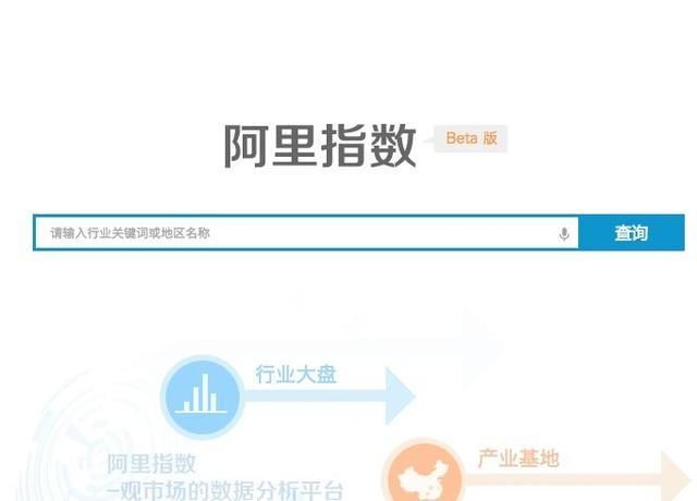 怎么刷指数？如何提高网站热点指数？