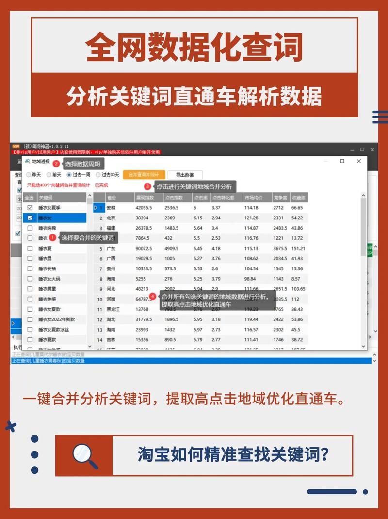 淘宝关键词排名查询工具哪个最准确？