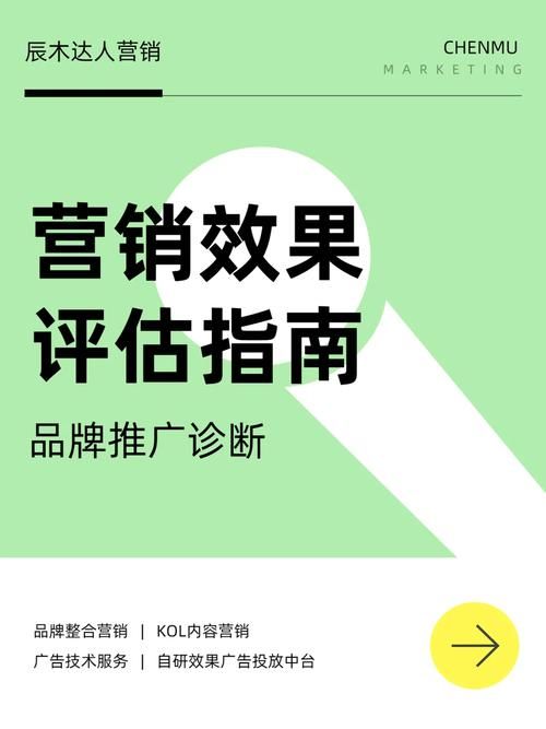 网络推广效果如何评估？