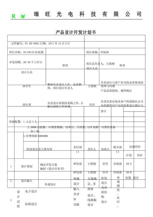 产品推广计划怎么制定才能成功？