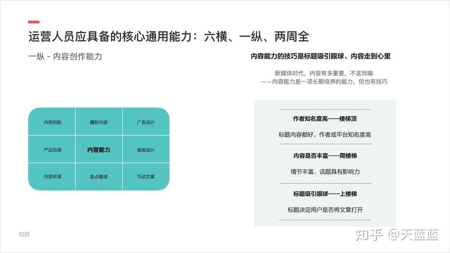 如何推广平台？从零开始的运营策略