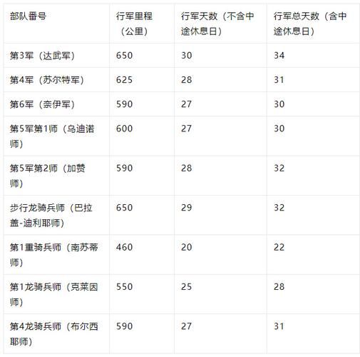 烽火算法对网站排名有何影响？