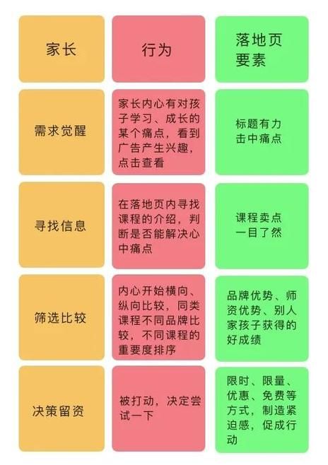 武汉SEO创造者分享：成功秘诀是什么？