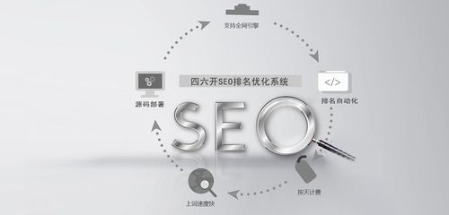 360SEO关键词排名优化策略？