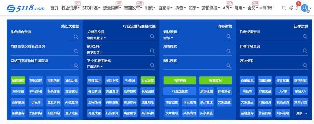5188SEO查询工具的特点？