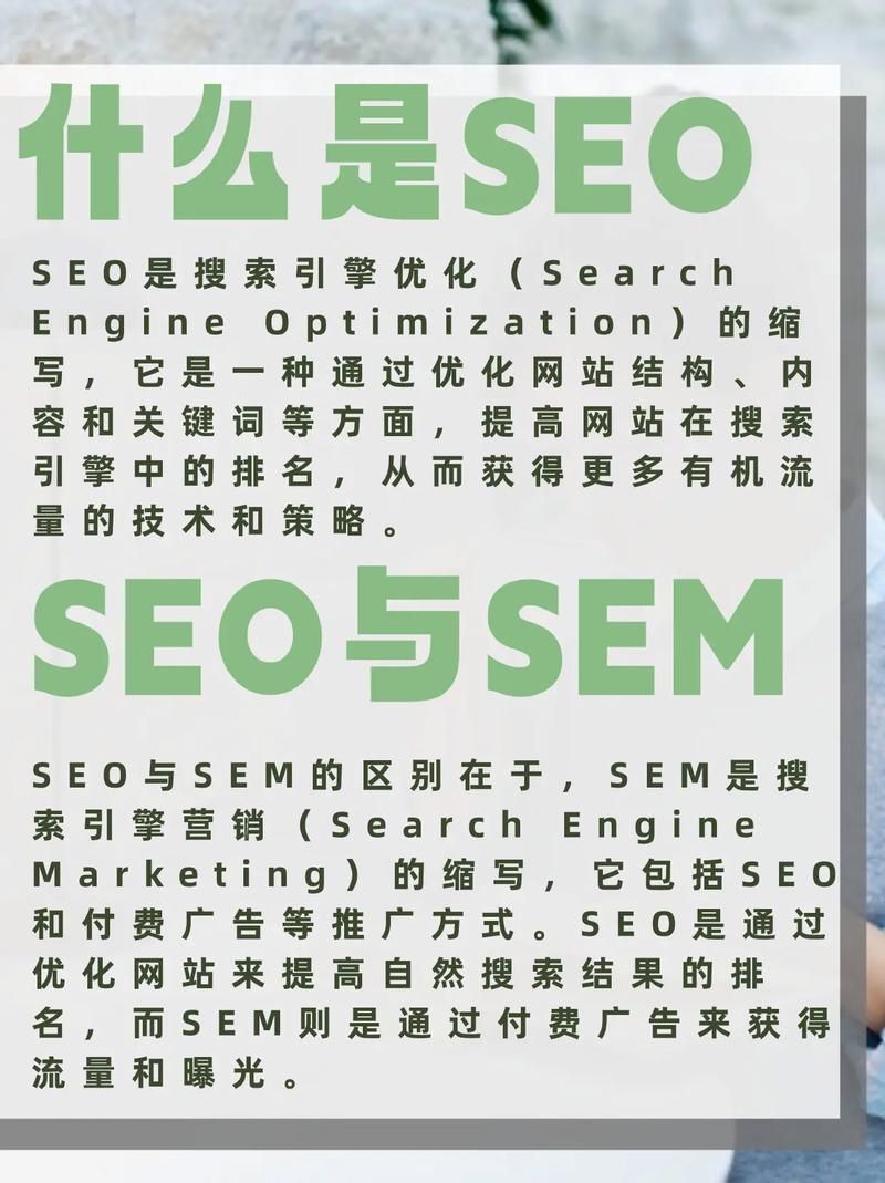 SEO优化到底是做什么的？