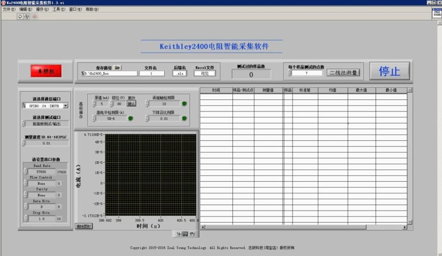 免费数据采集软件下载