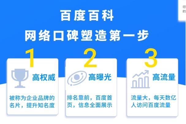 百度百科词条企业词条如何进行关键词布局？