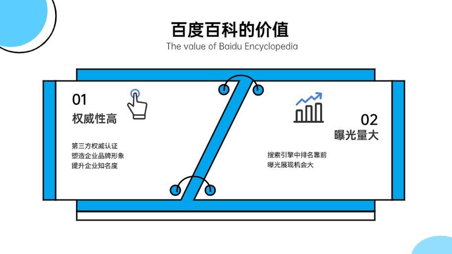 百度百科词条企业词条如何提高企业词条的转化率？