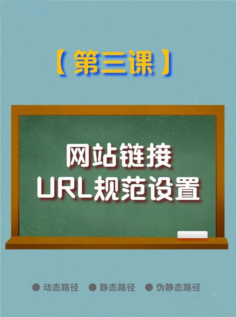 抖音百科词条如何优化URL结构？