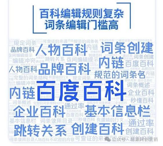 抖音百科词条如何优化企业词条的联系方式布局？