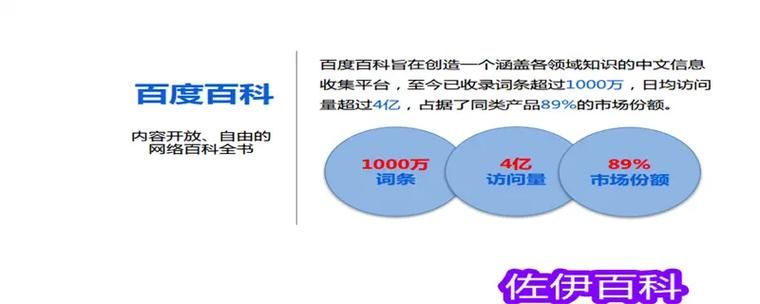 百度词条编辑如何提高企业词条的评论数量？