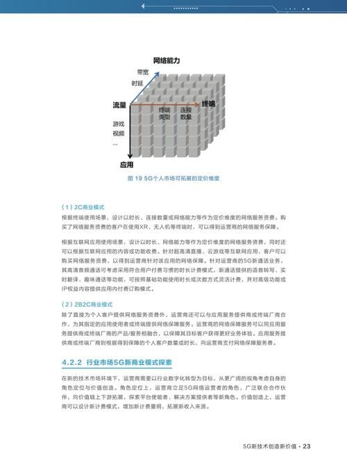 网络推广与跨界合作如何创造新价值？