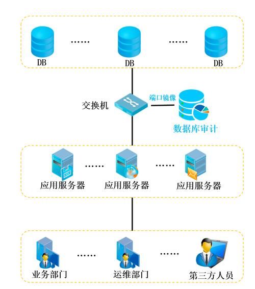 事件百科数据库创建方法是什么？如何操作？