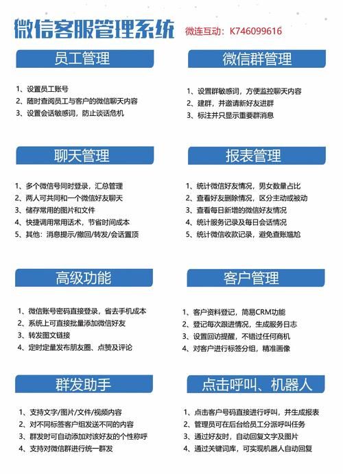 网络推广方法有哪些？如何选择最合适的方式？