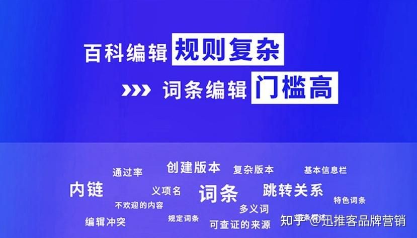 知乎百科词条栏如何创建？有哪些必备知识？