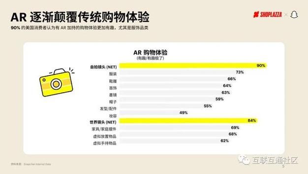 社交电商营销方案有哪些亮点？案例分析