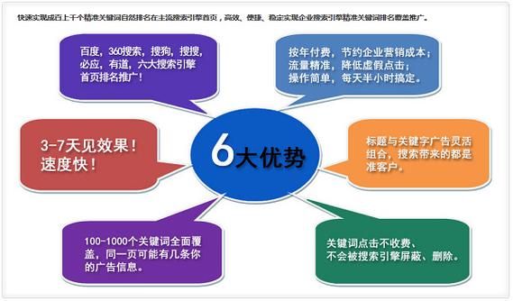 产品推广有哪些实用建议？如何提升推广效果？