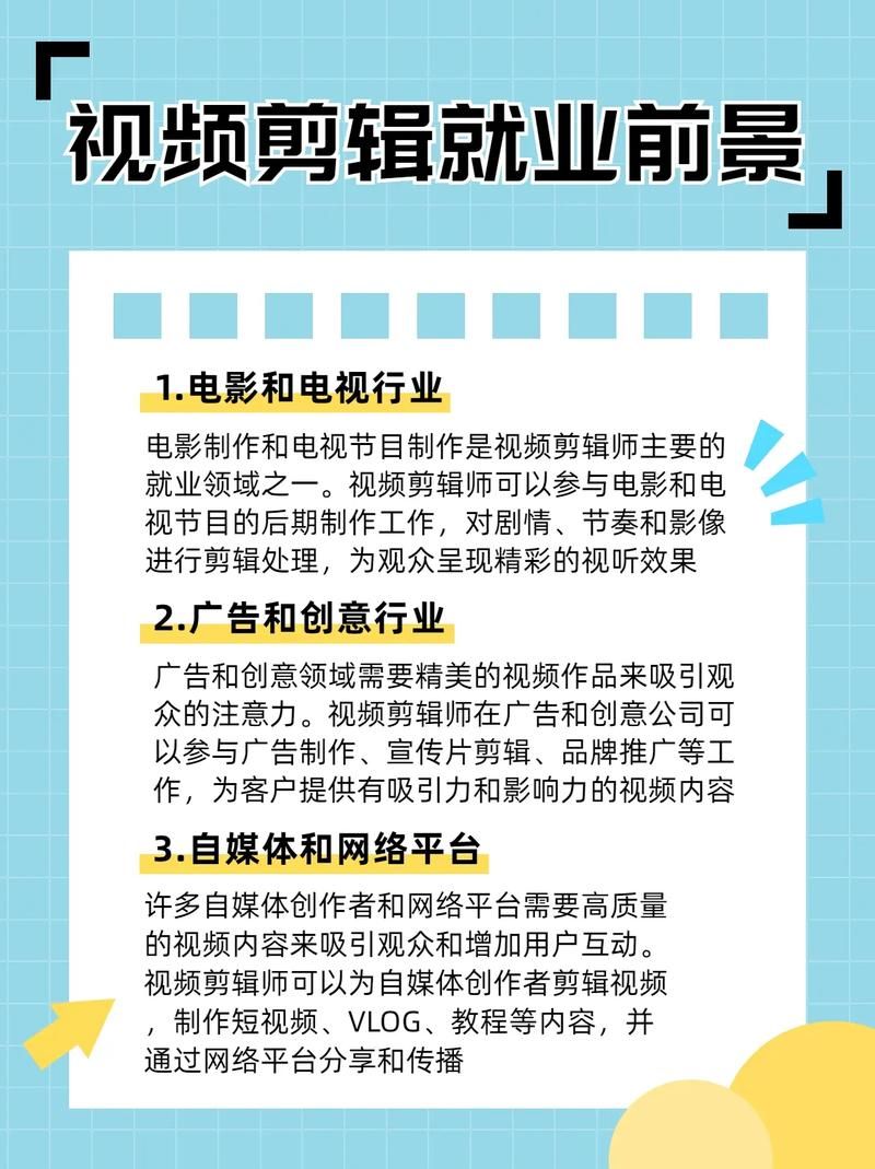 抖音短视频剪辑培训班哪个专业？学员作品展示