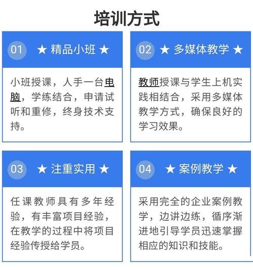 附近电商培训推荐哪家？电商培训技巧大放送