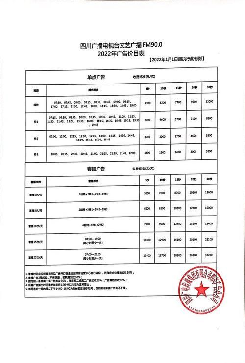 电视广告推广价格是多少？如何评估广告效果？