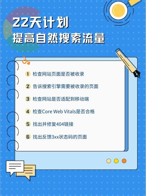 名风SEO博客分享，如何提高网站流量？