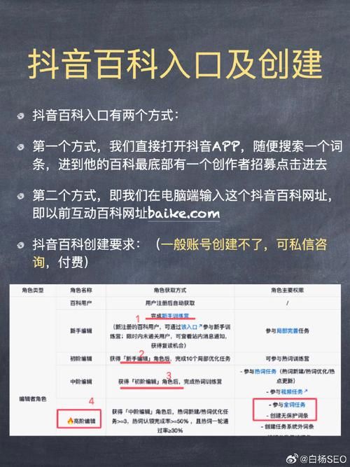 如何用手机创建人物百科？步骤详解与技巧分享