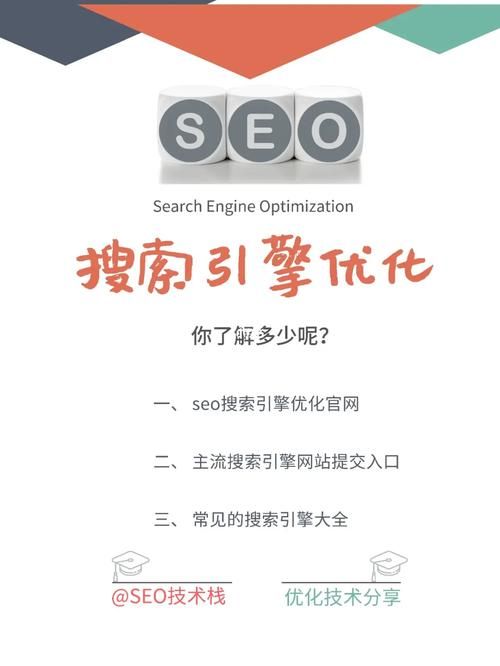 关键字分析在SEO中有什么作用？