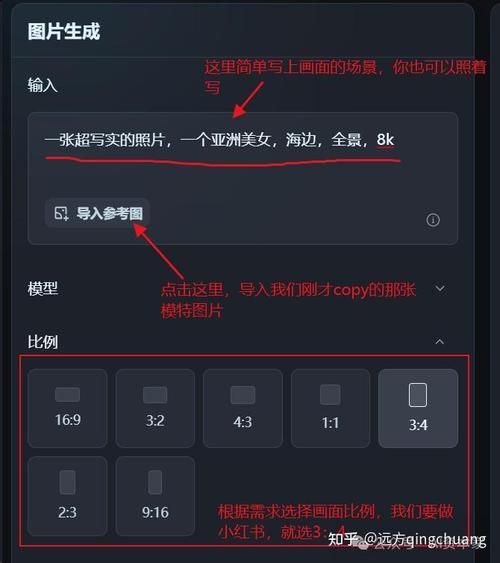 小绿书有哪些玩家？什么样的人在做小绿书变现