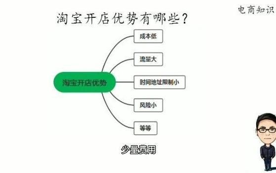 山东淘宝开店有何优势？如何吸引更多买家？