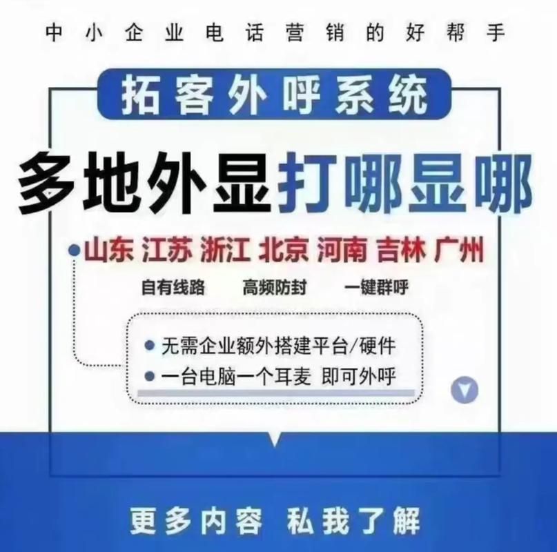 电销外包选择哪家好？如何降低成本提高效率？