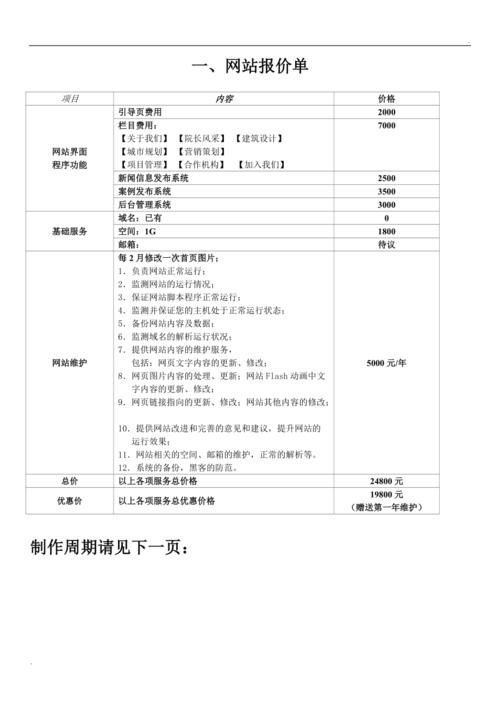 SEO网络推广报价表如何制定？SEO网络推广报价表里的关键因素