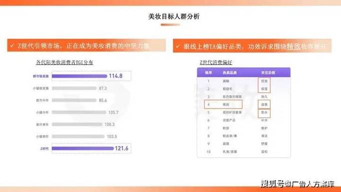 抖广告推广费用如何计算？抖广告推广费用与效果分析