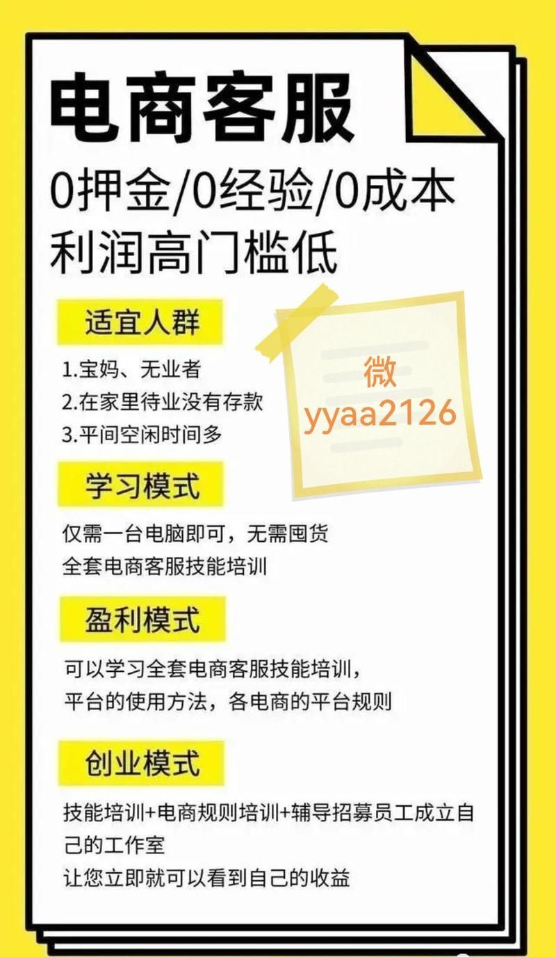 电商外包公司如何选择？如何提高电商效益？