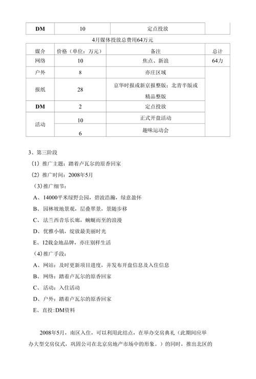 地产项目推广策略有哪些？如何制定高效推广计划？