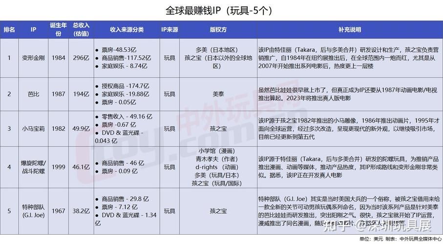 全球百科软件下载哪个版本最好？如何选择？