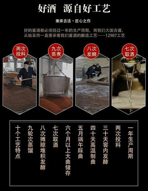 酱酒推广营销策划方案怎么做？有哪些成功案例？