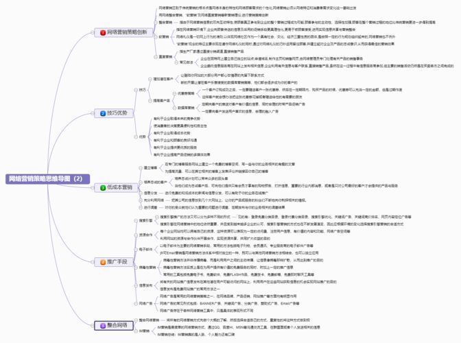 网络营销策略如何制定？有哪些关键要素？