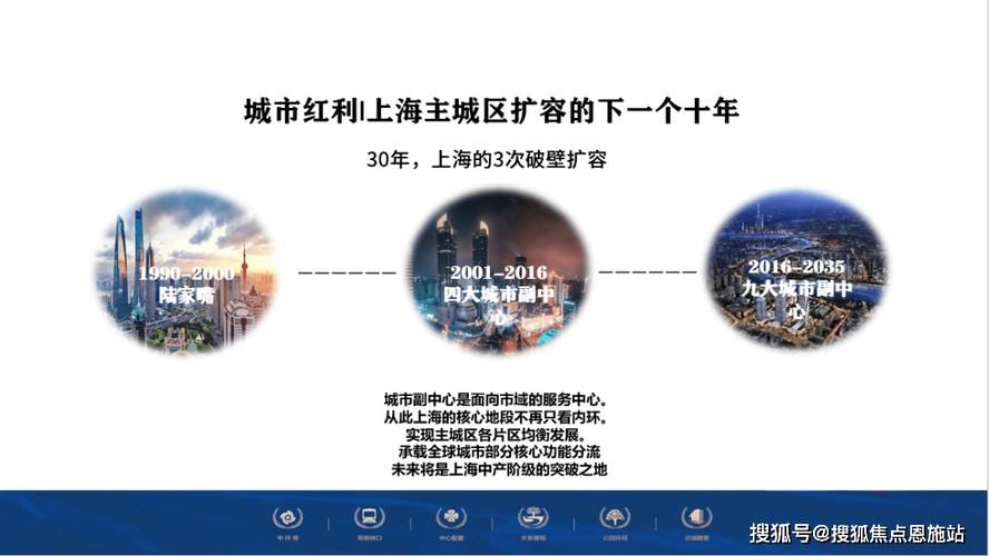 浦东百科创建咨询服务：浦东地区百科制作指导