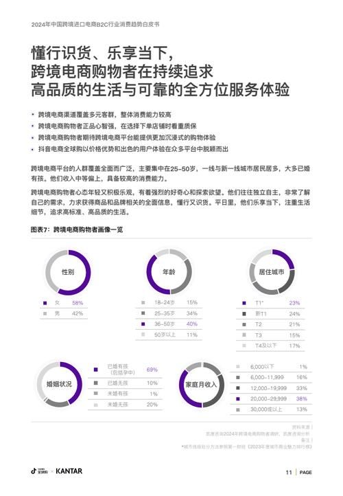 2024年电商平台排行榜，谁将脱颖而出？