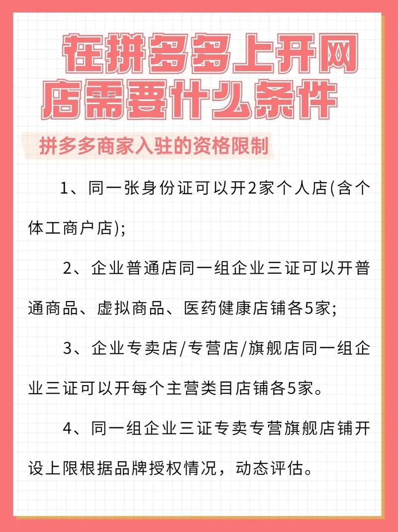 开网店哪个平台更可靠，全面对比分析