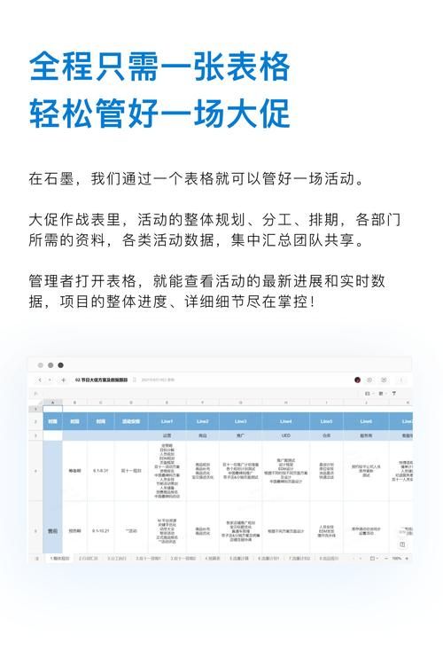 如何高效管理电商团队，提高运营效率？