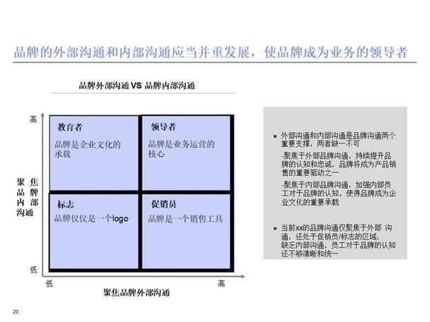 IMC整合营销方案怎么做？成功案例有哪些？