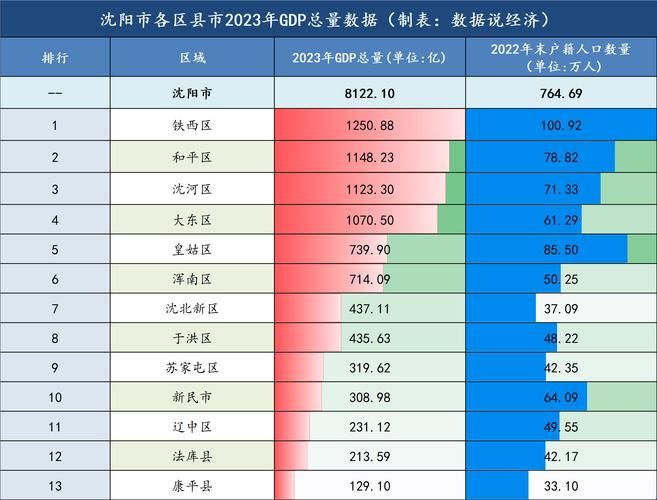 沈阳百科创建费用，合理预算指南