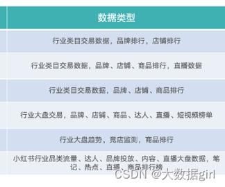 电商公司分类解析，不同类型公司有何区别？