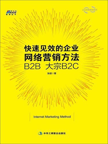 B2C网络营销怎么做？有哪些技巧？