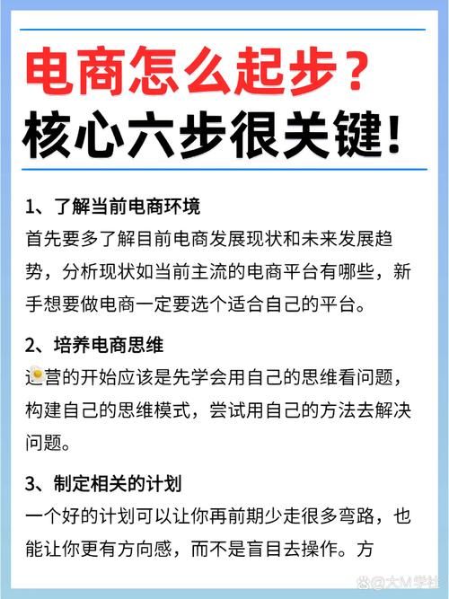 新手做电商，哪个平台更具优势？