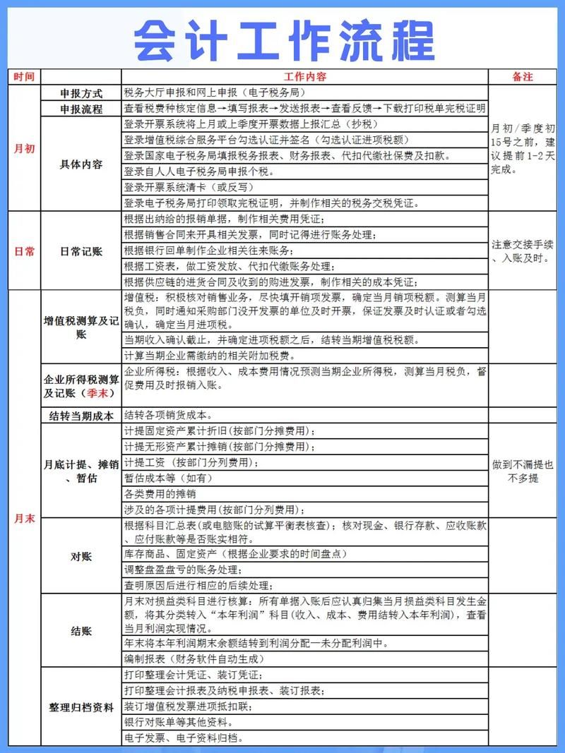 河南百科创建流程，实操步骤解析