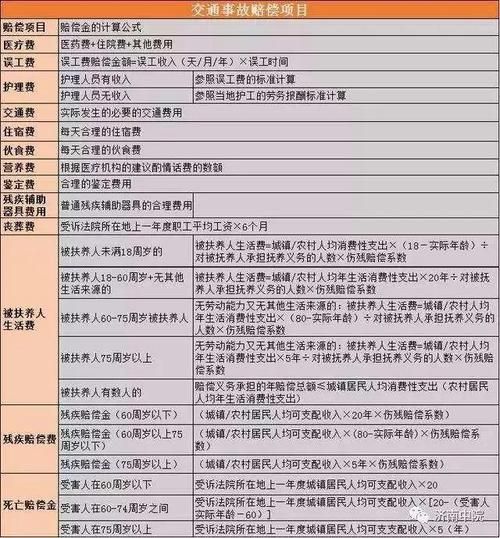 律师百科怎么创建？专业知识展示