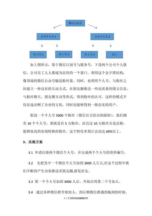 新媒体账号运营方案怎么制定？高效新媒体运营策略有哪些？